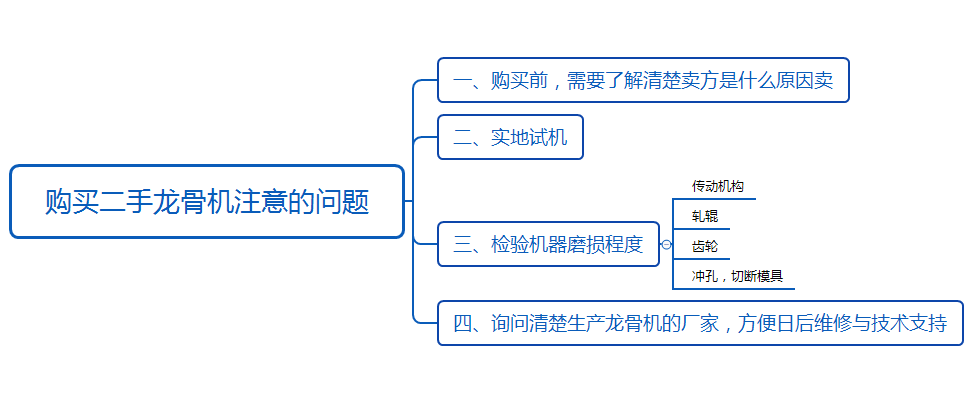 采购二手机需注意的问题