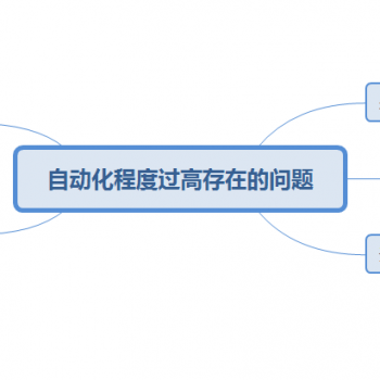 轻钢龙骨机采购是自动化程度越高越好吗