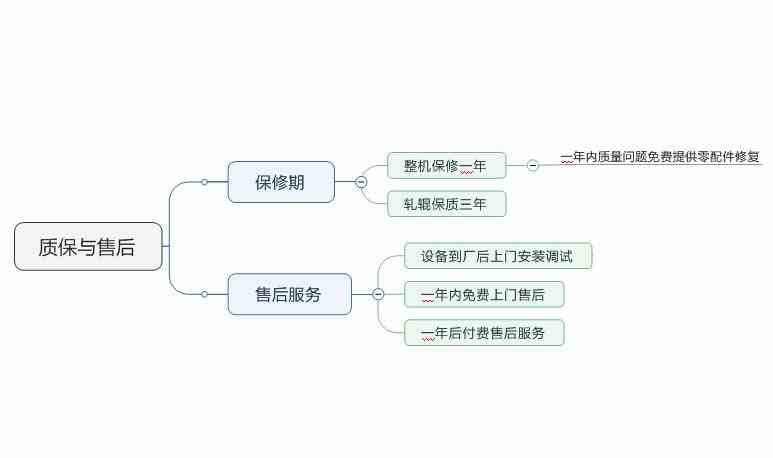 龙骨机质保与售后