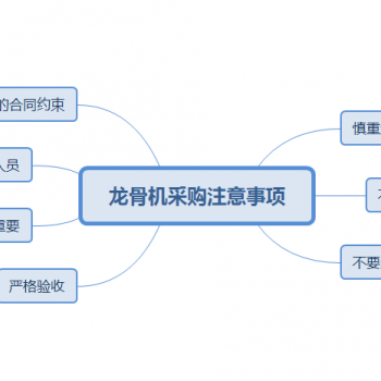 轻钢龙骨机采购心得