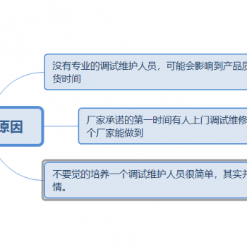 如果没有龙骨机的开机调试师傅，请慎重开厂。