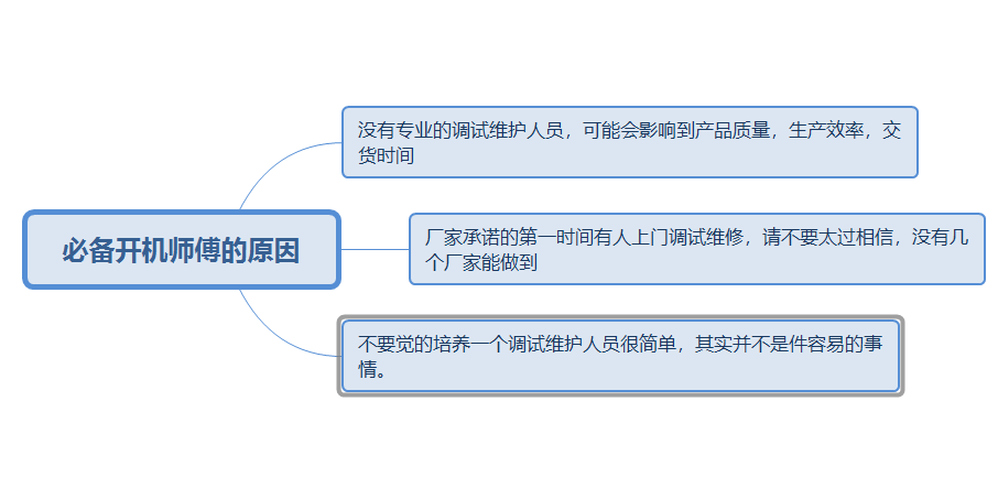 必须具备龙骨机开机师傅的原因