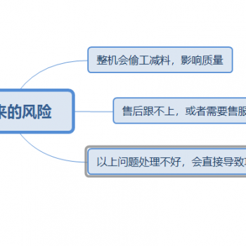 价格过低的龙骨机请慎重购买